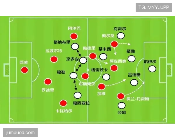 佩德里与奥尔莫：谁更胜任进攻组织核心？