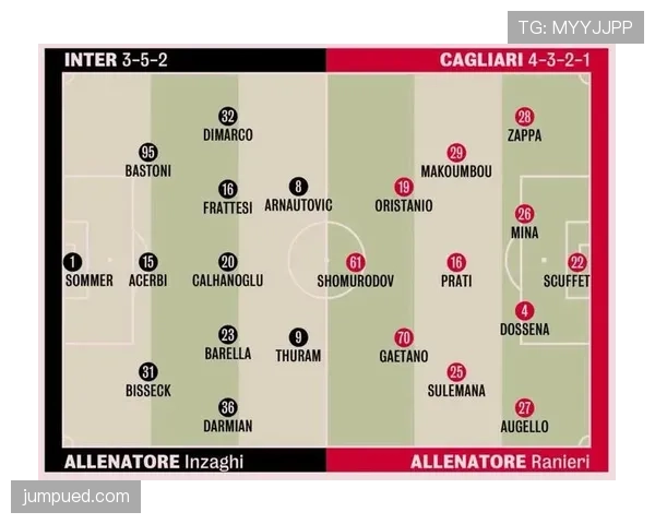 劳塔罗射门效率解析：机会转化能力是否足以支撑其进攻核心定位